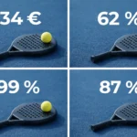Raquette de padel : équipement, budget et critères de choix des joueurs en 2025