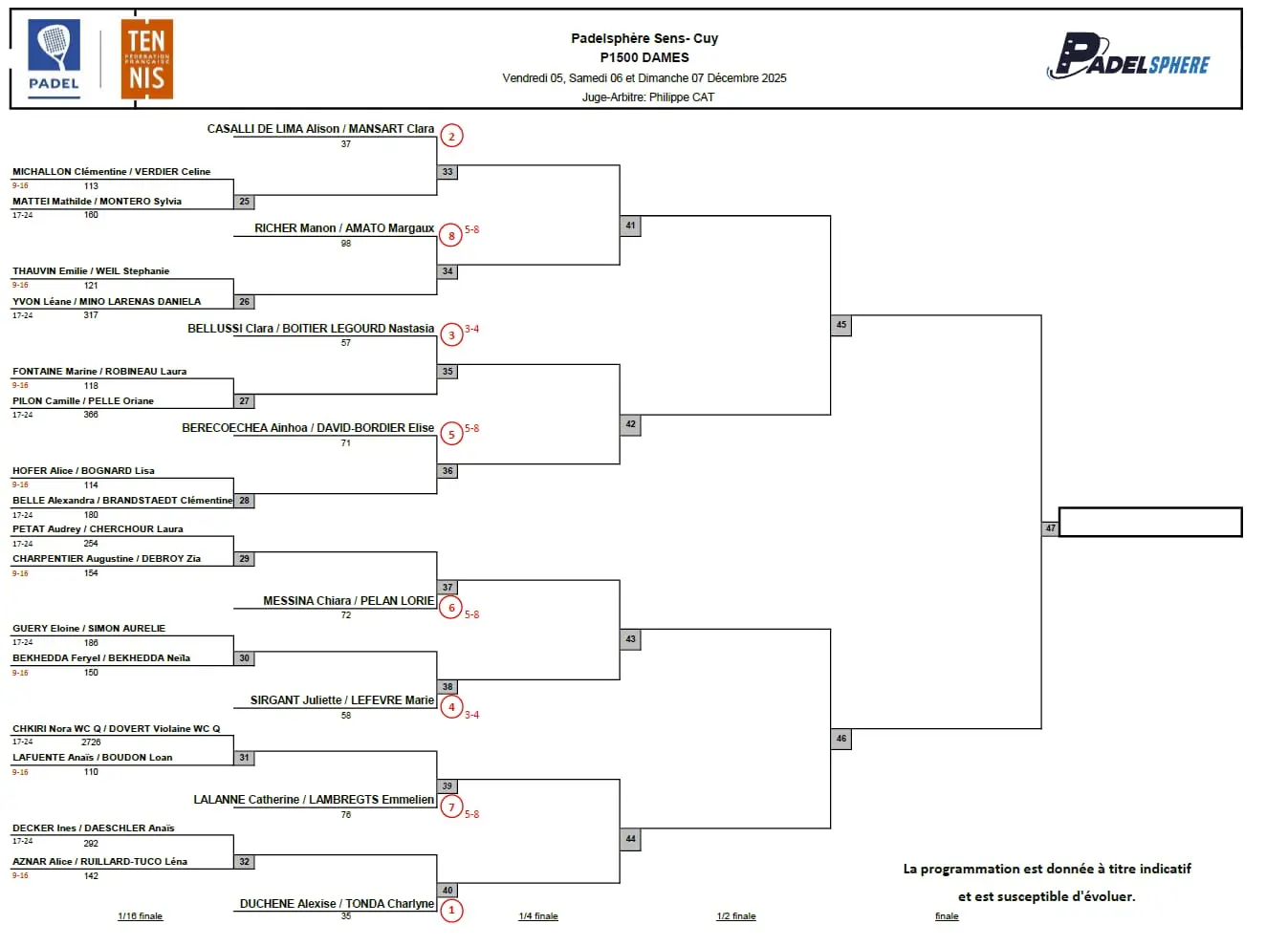 tavolo da padel sfera da donna