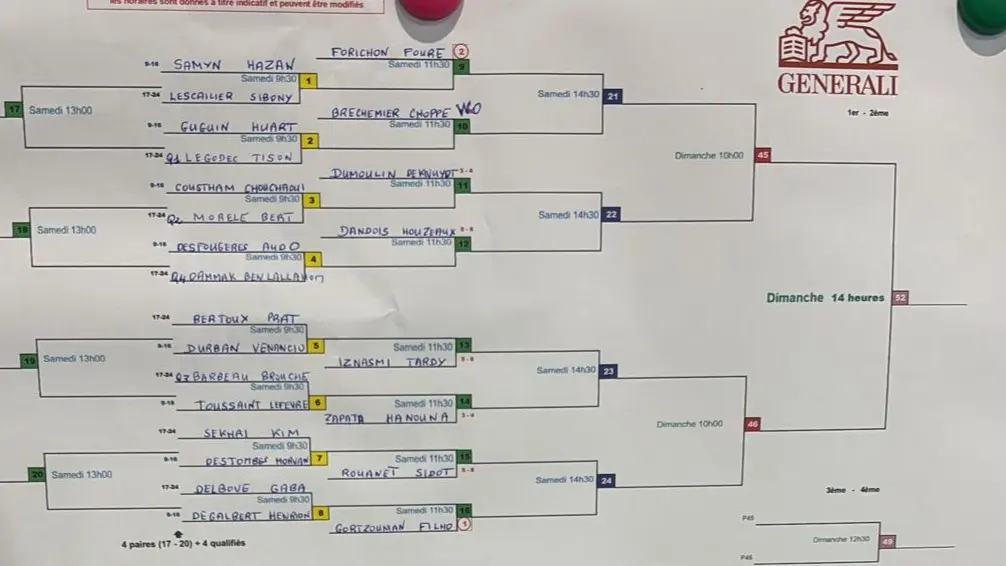 P1000 パデルブレイクテーブル
