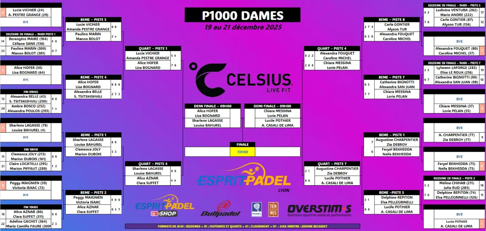 WhatsApp Image 2025-12-20 at 202643 | Padel Magazine