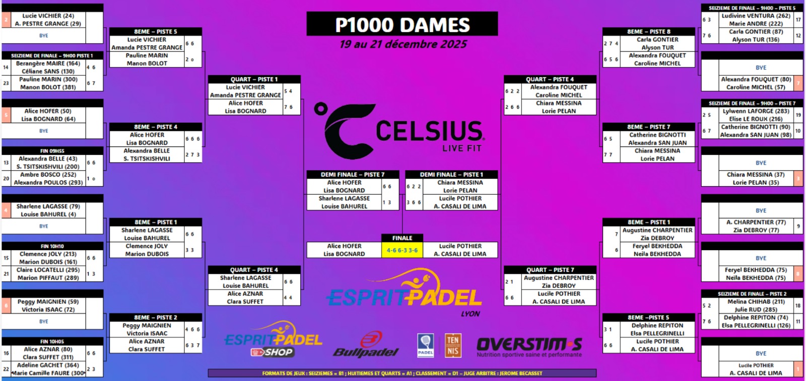 WhatsApp Image 2025-12-21 à 160357_6ea49f6e | Padel Magazine