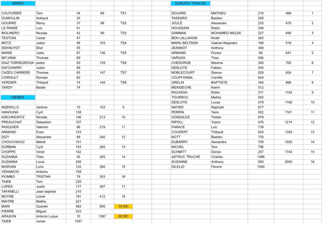 image | Padel Magazine