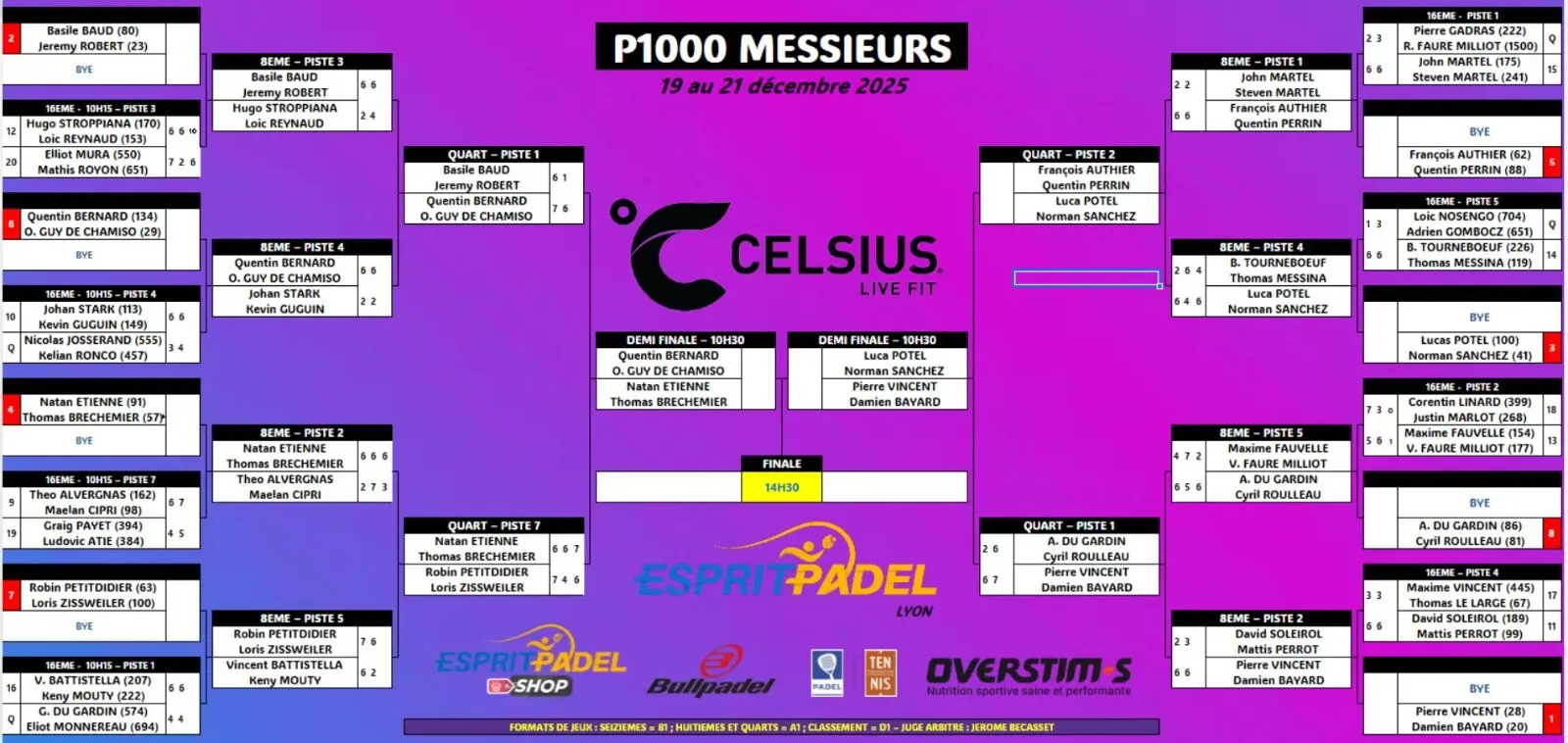 image | Padel Magazine