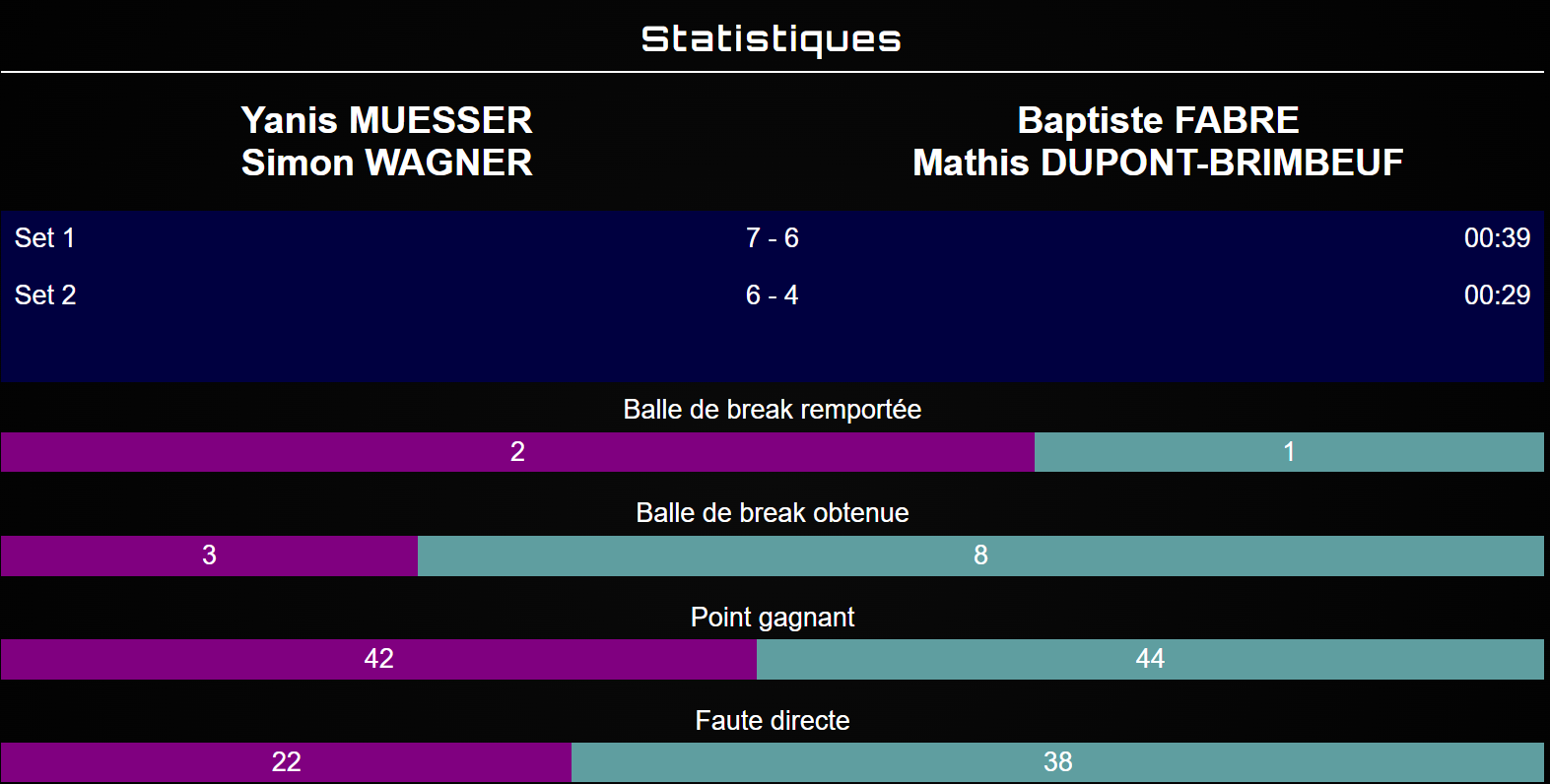 image | Padel Magazine