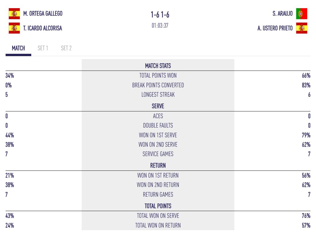image | Padel Magazine