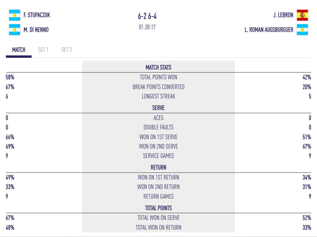 image | Padel Magazine