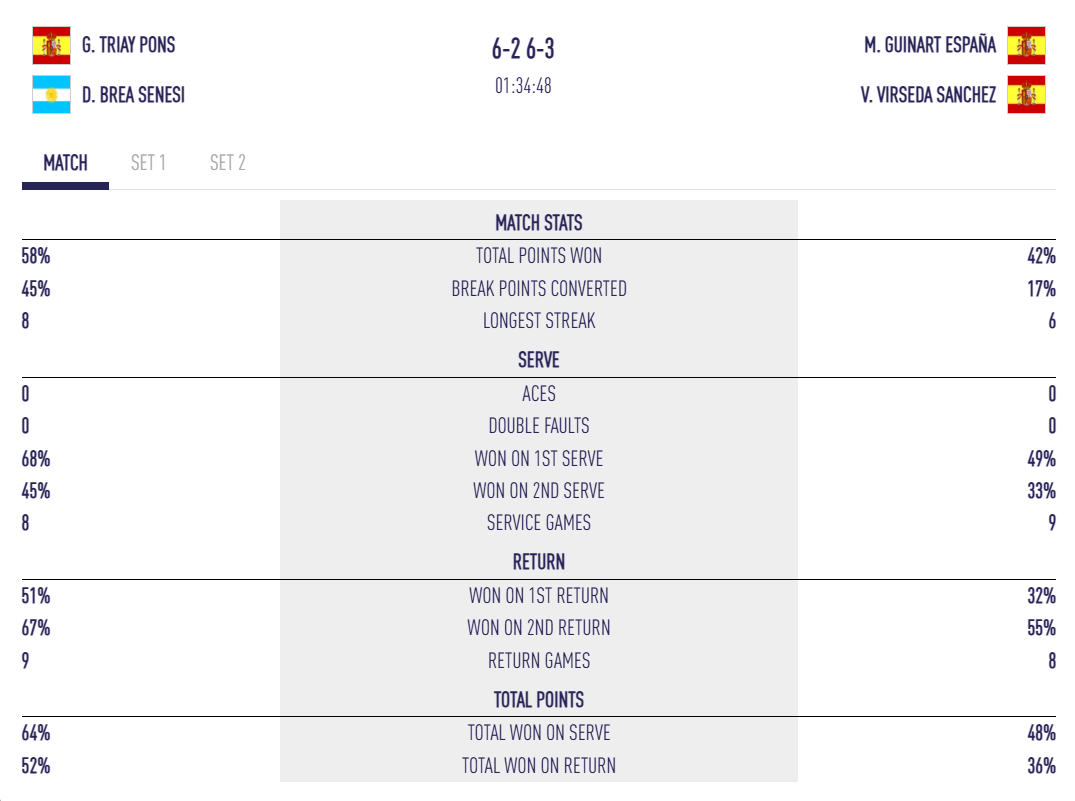 image | Padel Magazine