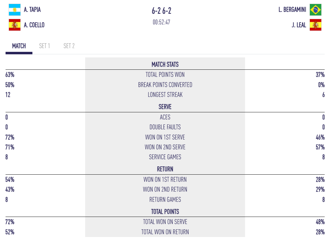 image | Padel Magazine