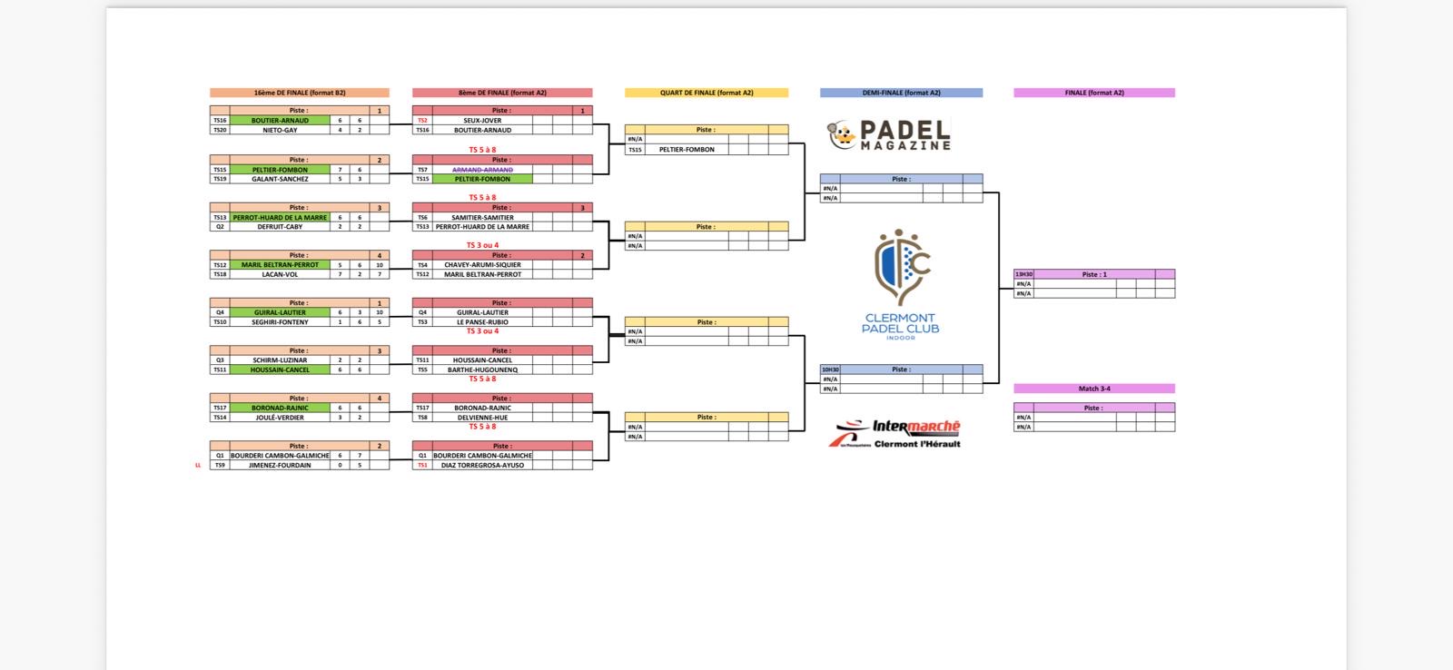 3840c7aa-7817-4282-ac14-c542dc932226 | Padel Magazine