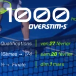 Trois jours de padel intense pour le premier P1000 de PadelShot Rennes-Chantepie