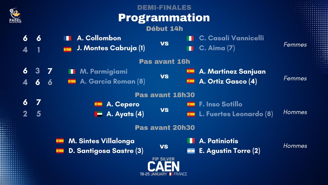 Resultats de les semifinals abans del partit de la sessió nocturna | Padel Magazine Resultats de les semifinals abans del partit de la sessió nocturna