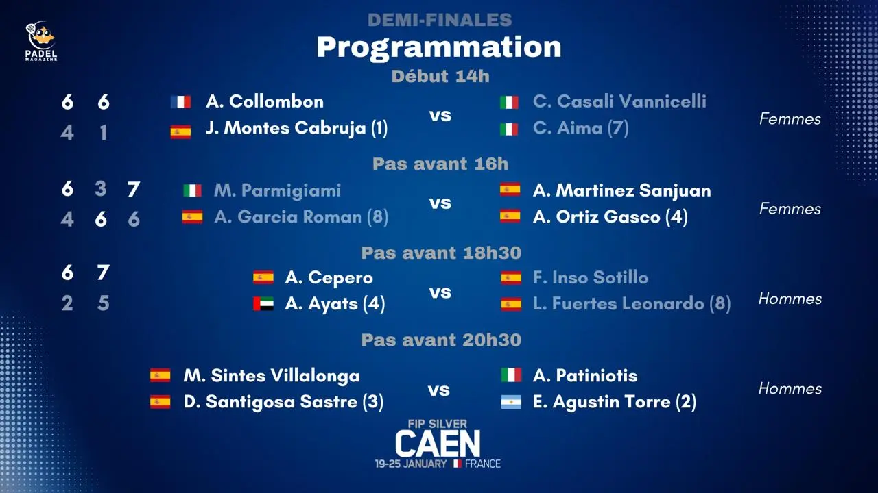 Semi-final results before the night session match