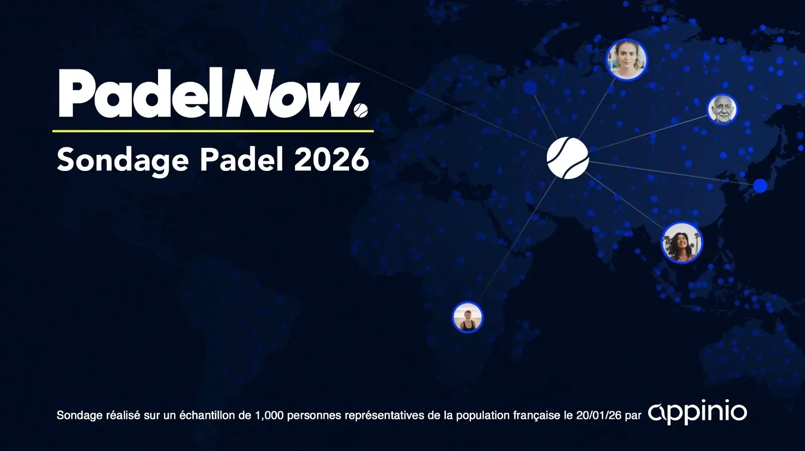 Sondage Padel Now 2026