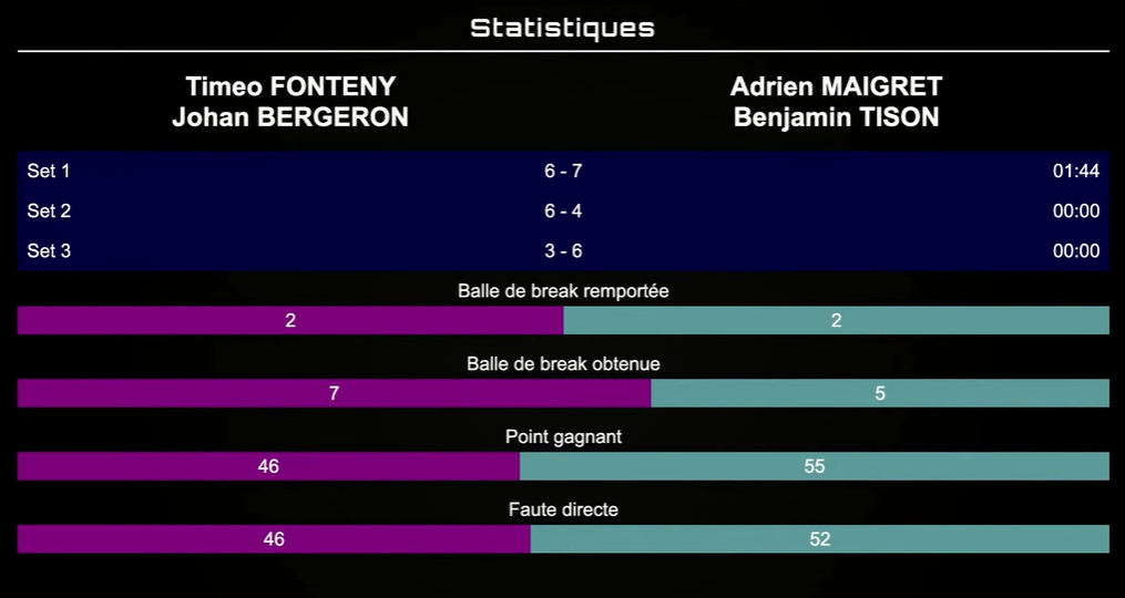 image | Padel Magazine