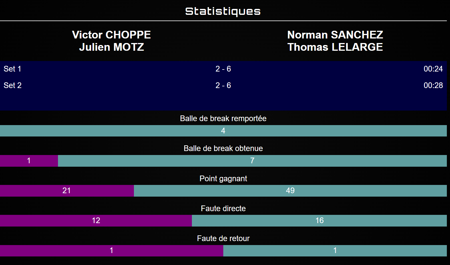 image | Padel Magazine