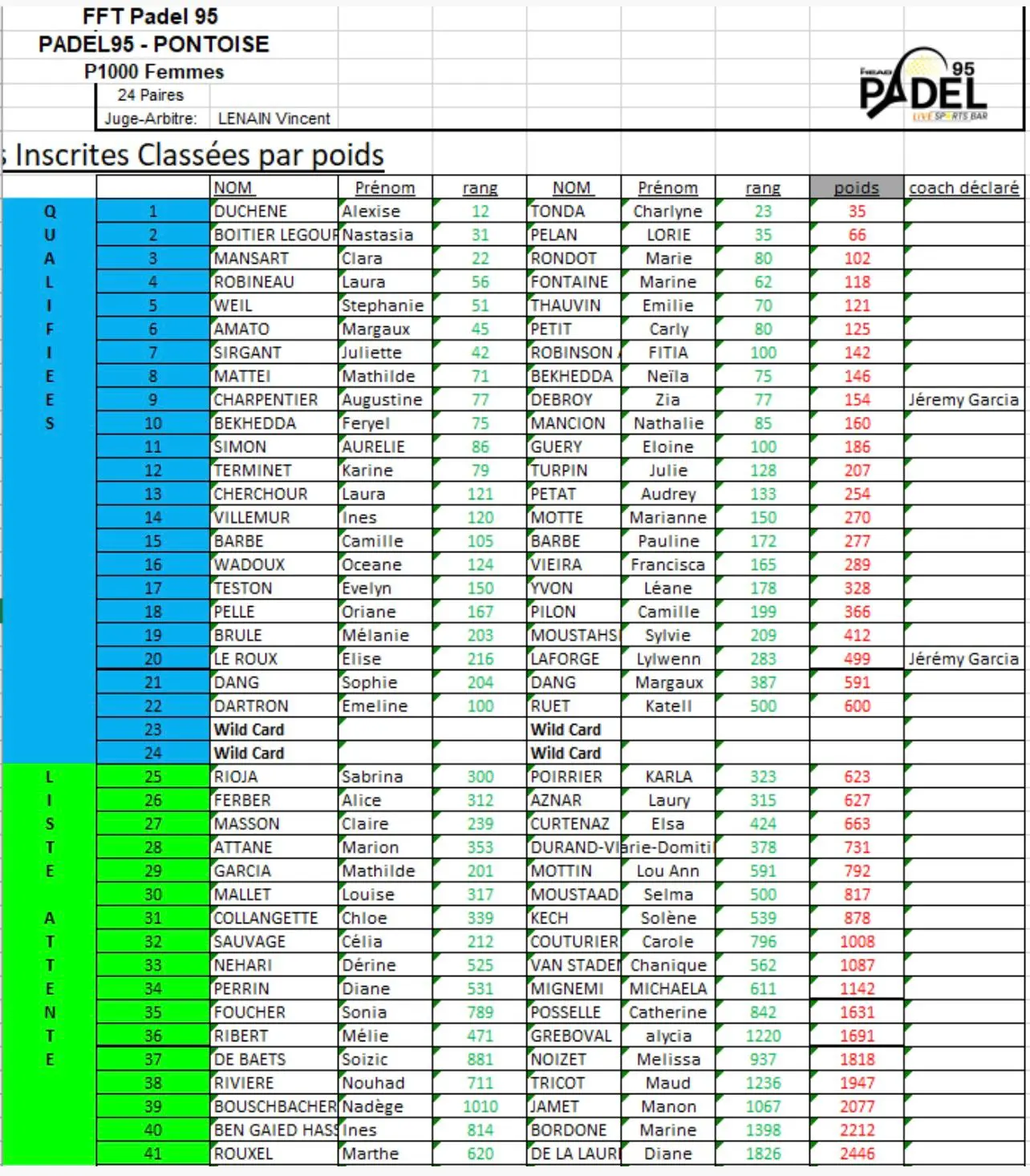 イメージ| Padel Magazine