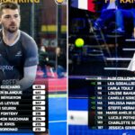 Classifica FIP dei positivi per i Bleus: Dylan Guichard, nuovo numero 1 francese | Padel Magazine Classifica FIP: notizie positive per i Bleus, Dylan Guichard è il nuovo numero 1 francese