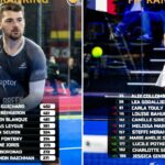 Classement FIP : une semaine encore positive pour les Français