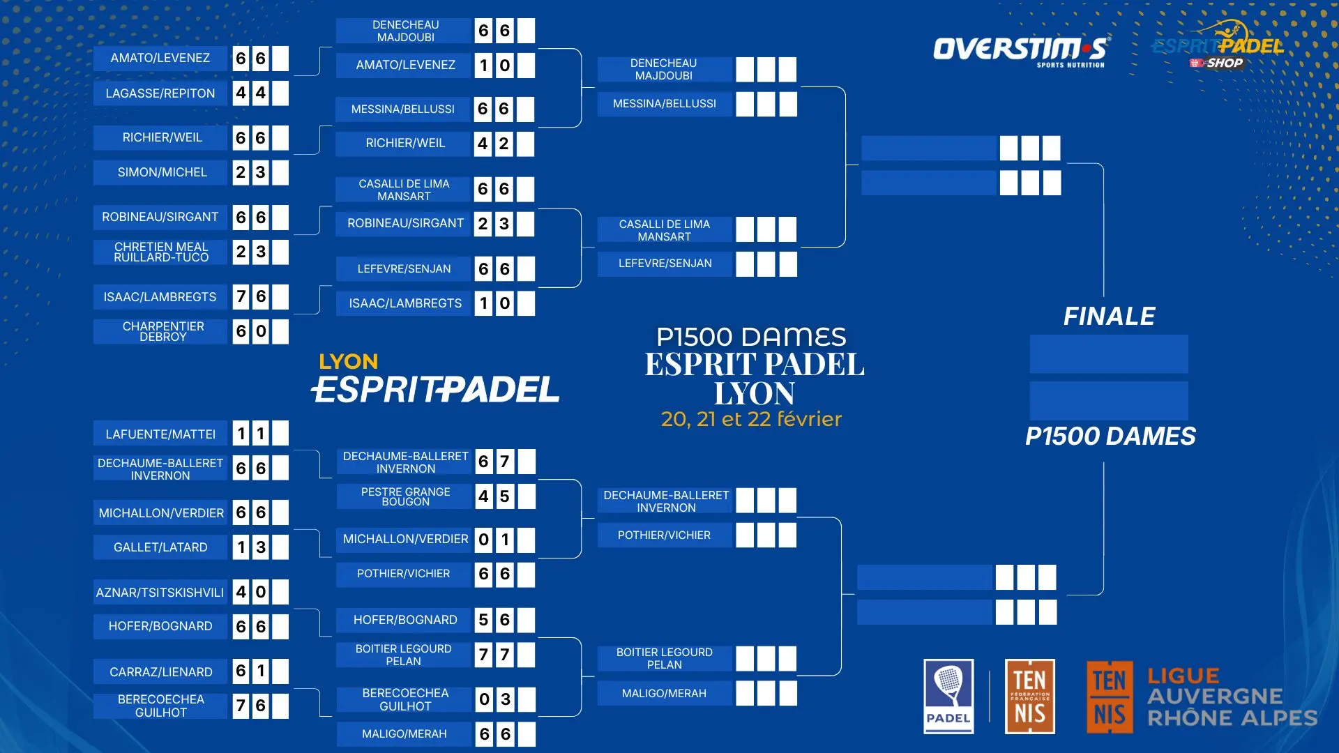 Post Lione 1920 x 1080 px-5 | Padel Magazine