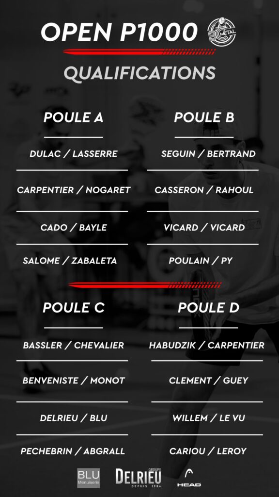 Poules des qualifications du P1000 Impact Stadium de La Rochelle | Padel Magazine Poules des qualifications du P1000 Impact Stadium de La Rochelle