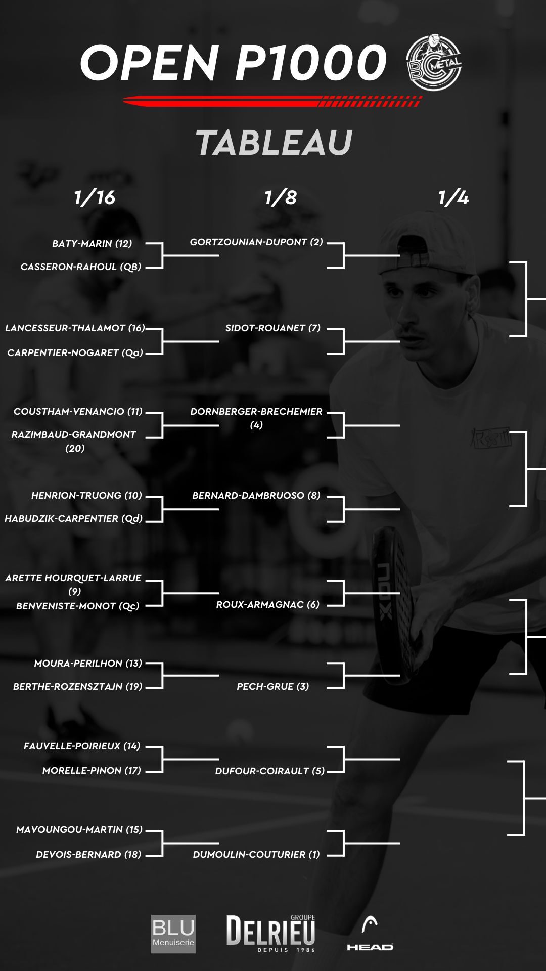 image | Padel Magazine