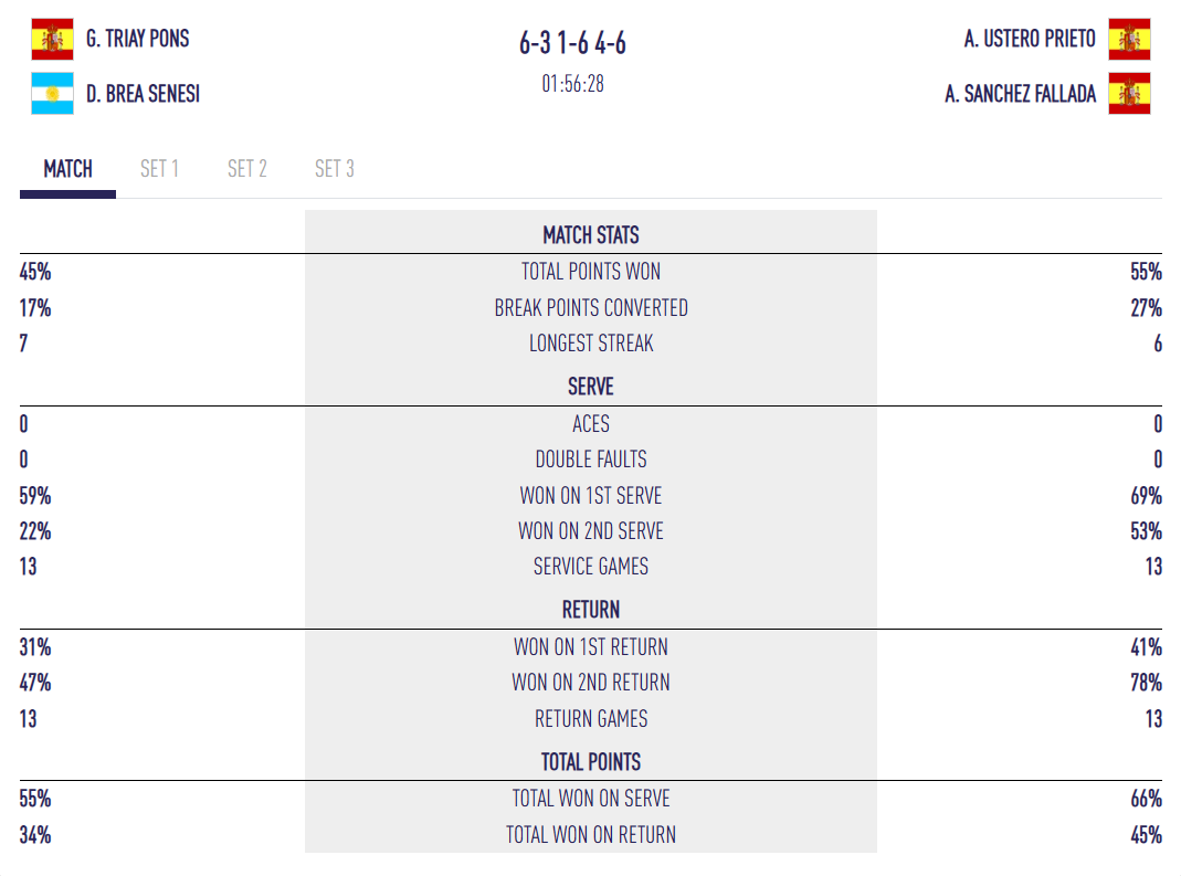 image | Padel Magazine
