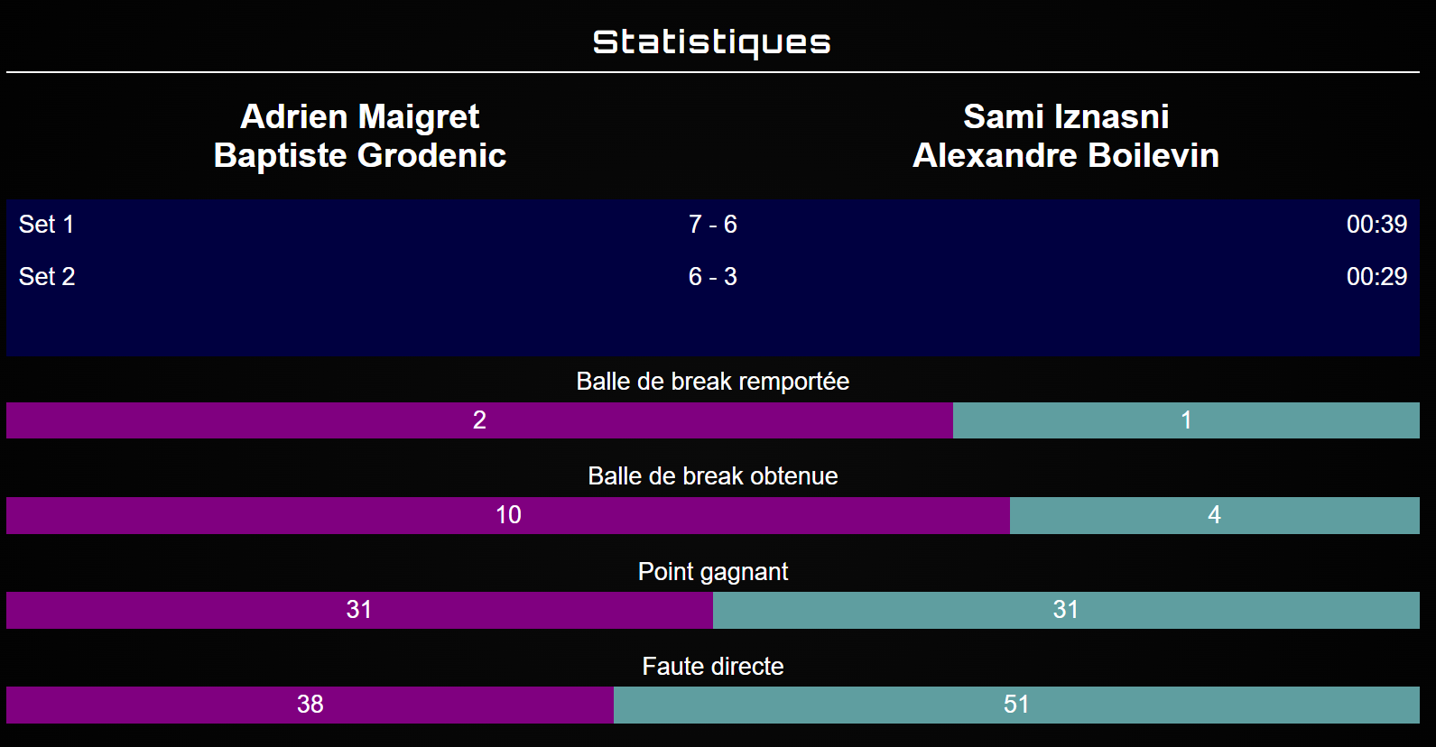 image | Padel Magazine