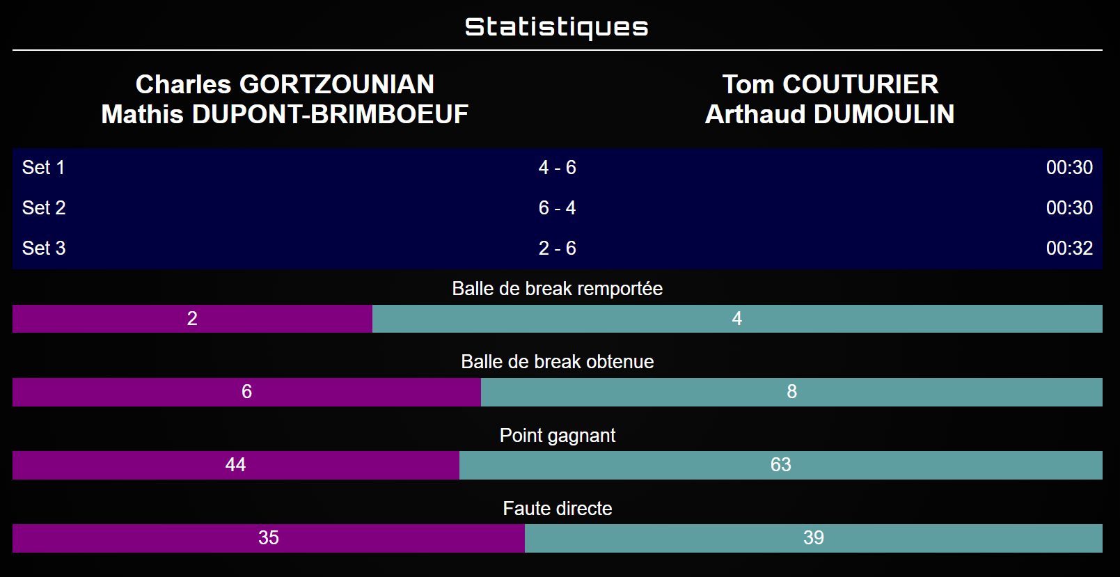 immagine | Padel Magazine