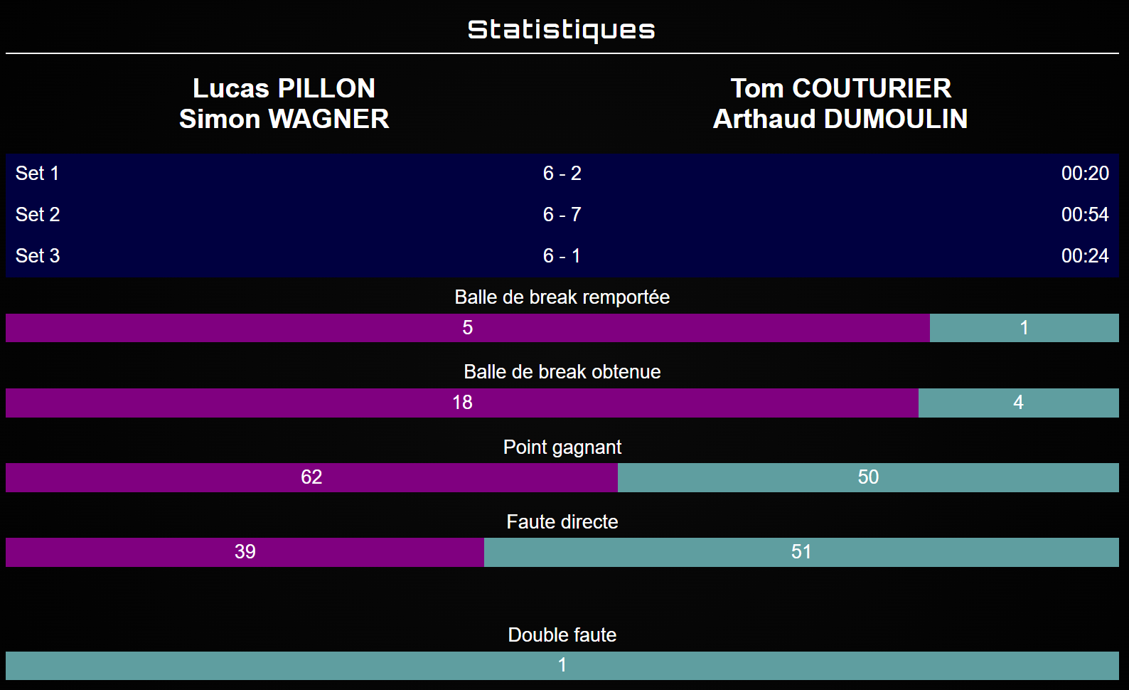 image | Padel Magazine