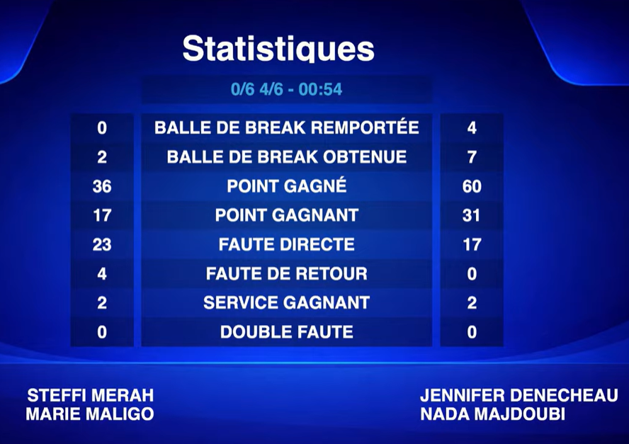 image | Padel Magazine