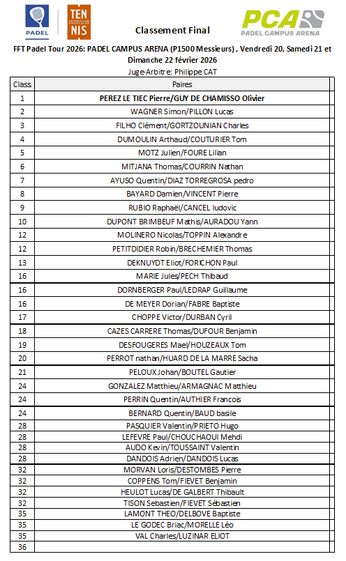 imatge | Padel Magazine