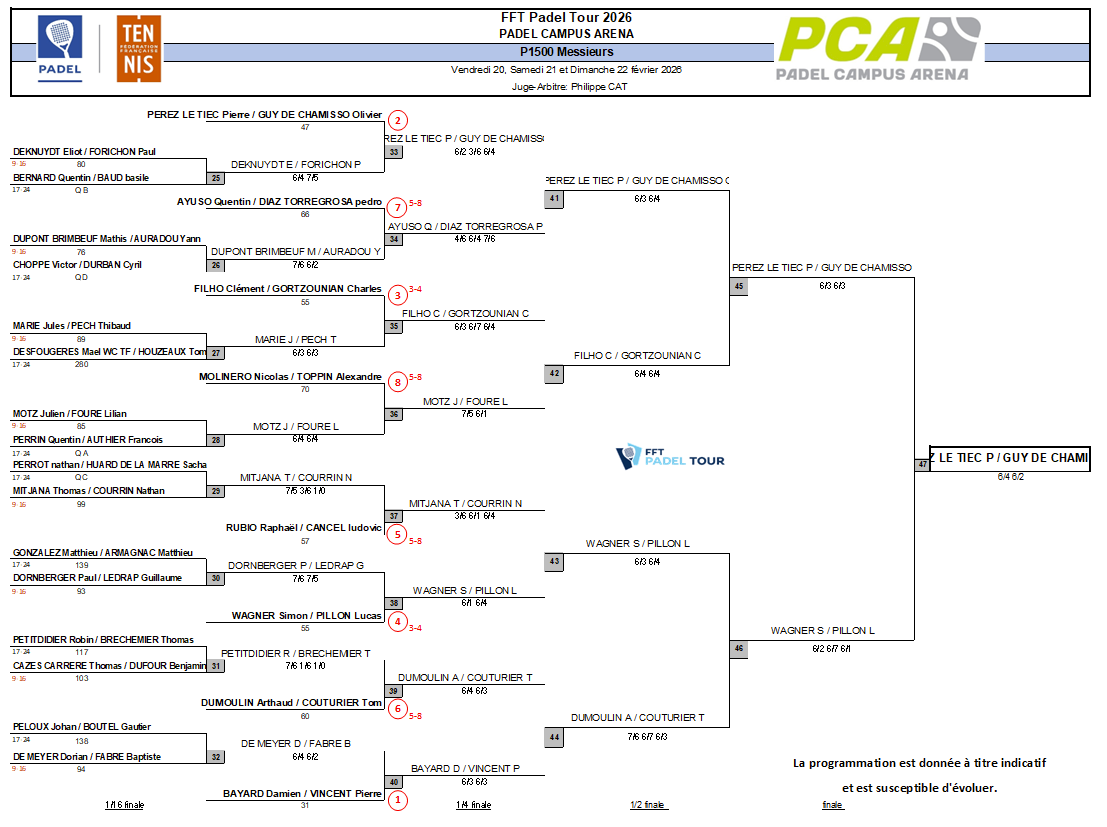 imatge | Padel Magazine