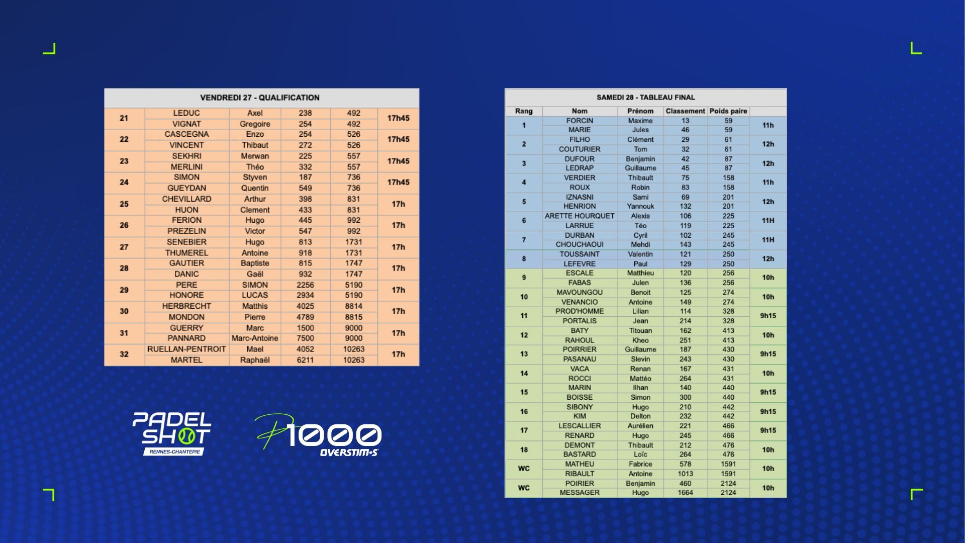 image | Padel Magazine