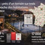 Padel : près d’un terrain sur trois trop proche des habitations en France