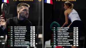 Classement FIP : Guichard aux portes du top 100, Marcarie en feu