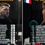 Classement FIP : Guichard aux portes du top 100 mondial, les Français continuent leur progression