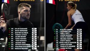 Classement FIP : Guichard aux portes du top 100 mondial, les Français continuent leur progression