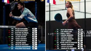 Classement FIP : ça bouge chez les Français entre belles progressions et reculs marqués