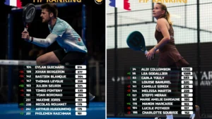 Classement FIP : ça bouge chez les Français entre belles progressions et reculs marqués