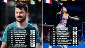 Classement FIP : trois Français dans le top 120, une dynamique toujours positive
