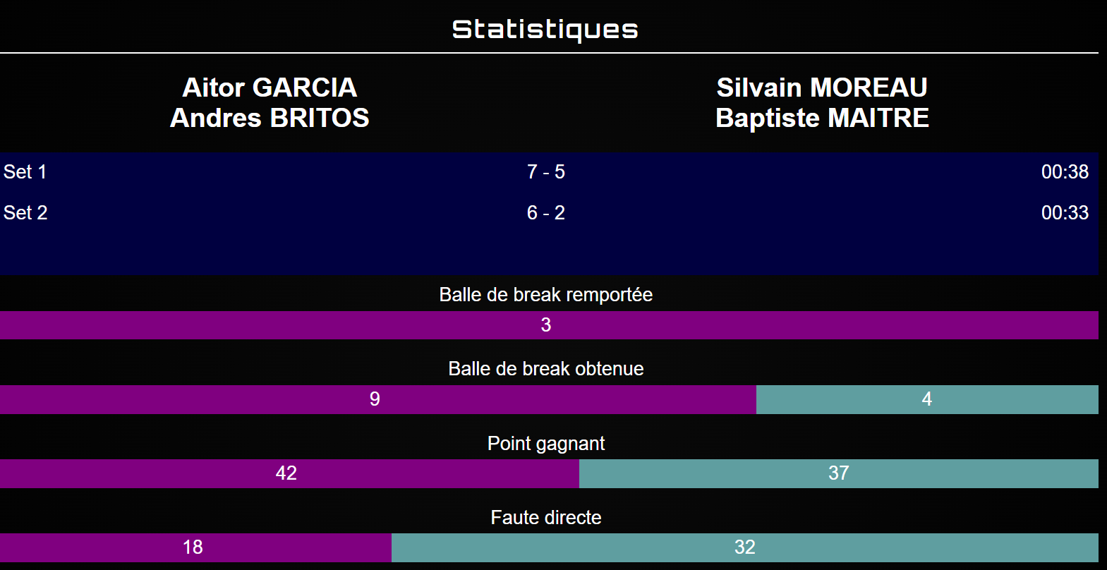 image | Padel Magazine