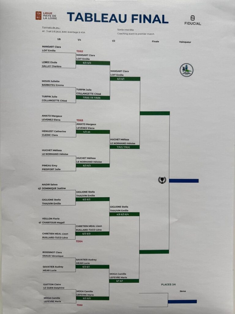 image | Padel Magazine