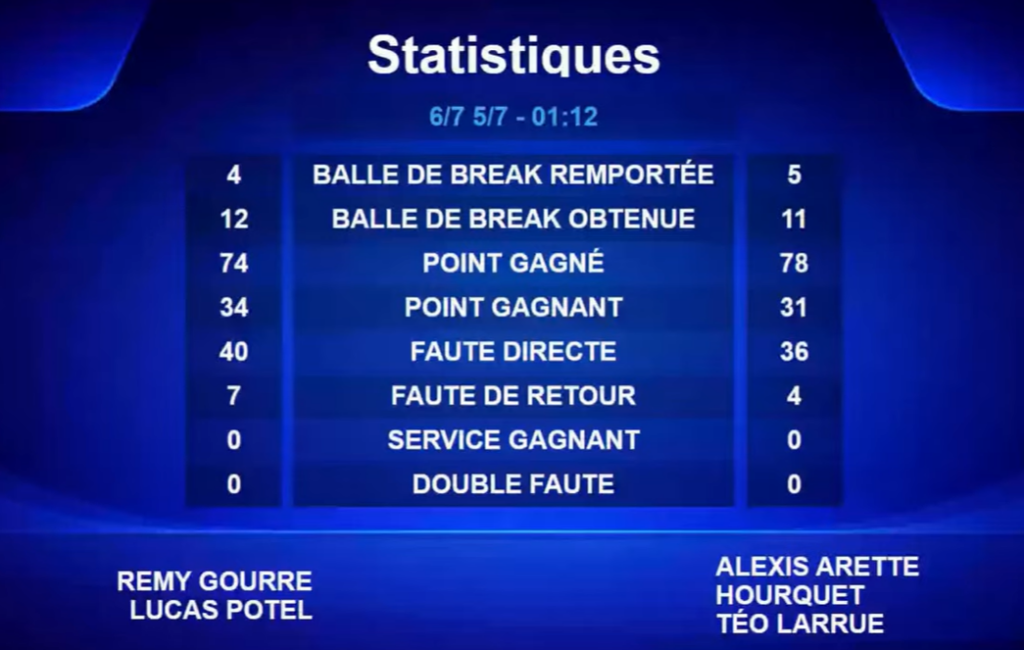 immagine | Padel Magazine