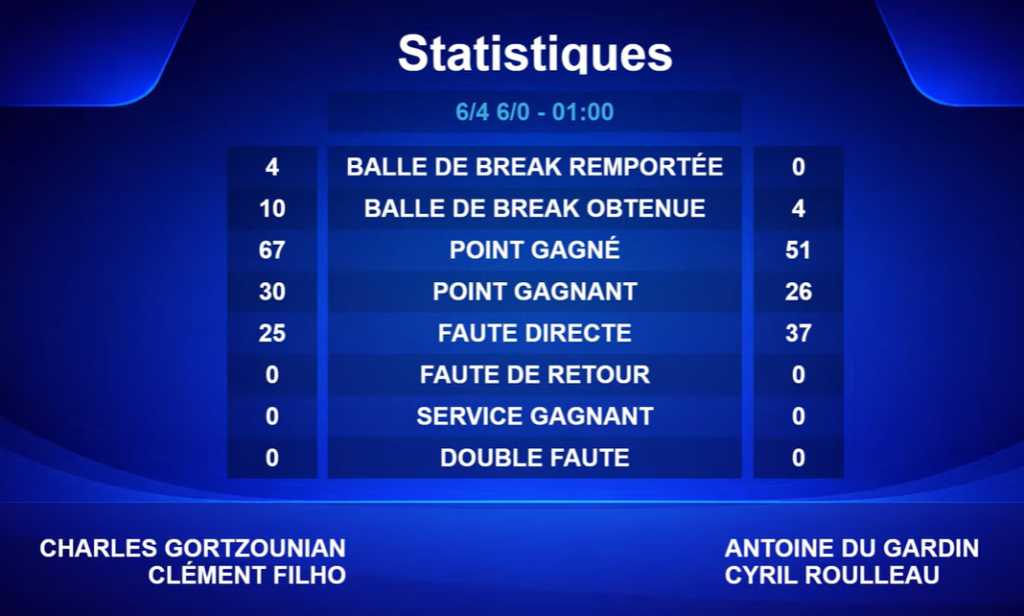 immagine | Padel Magazine