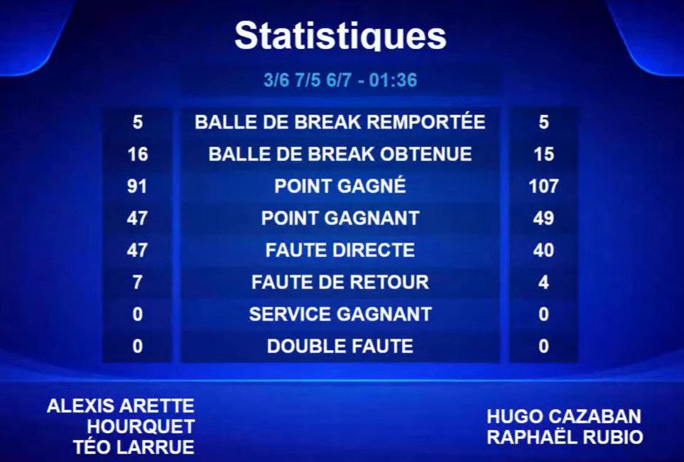 image | Padel Magazine