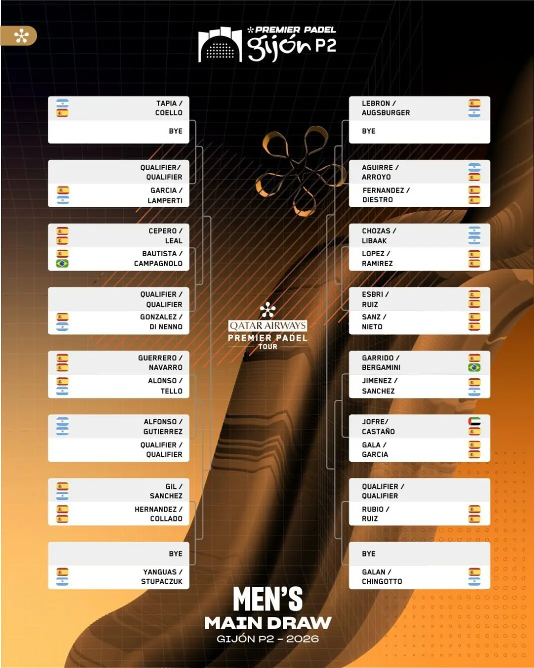 imagem | Padel Magazine