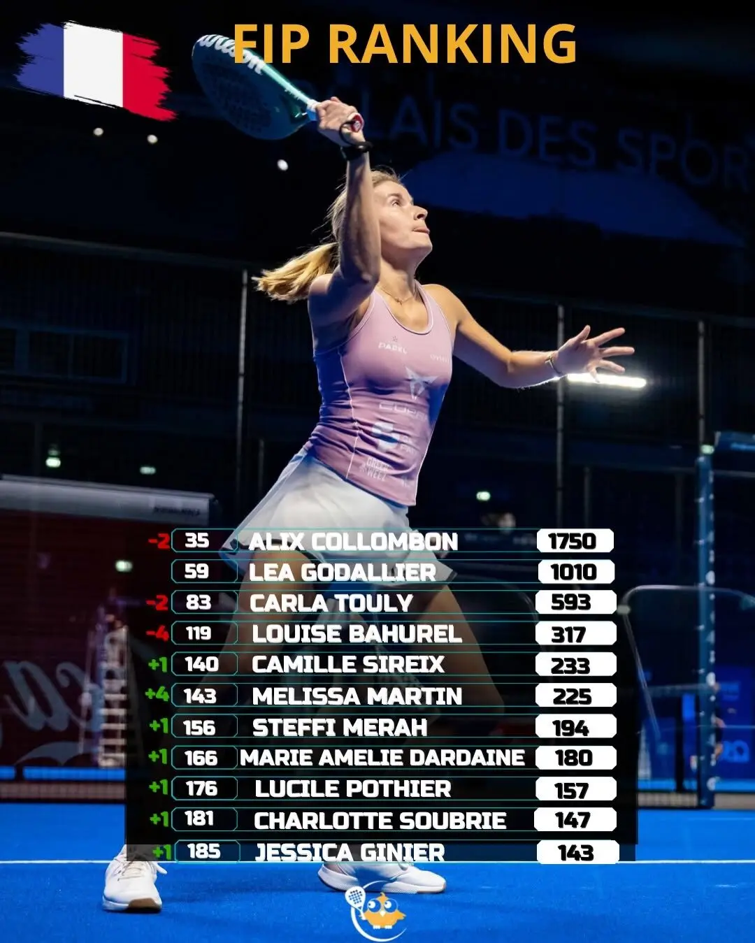 immagine | Padel Magazine