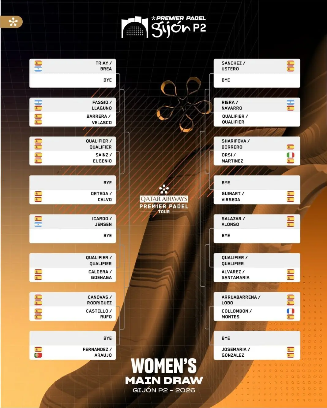 imagem | Padel Magazine