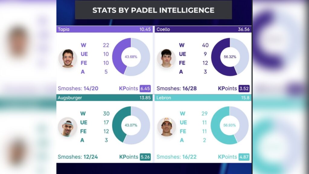 Arturo Coello, roi du Mexique : une série folle qui ne s’arrête plus