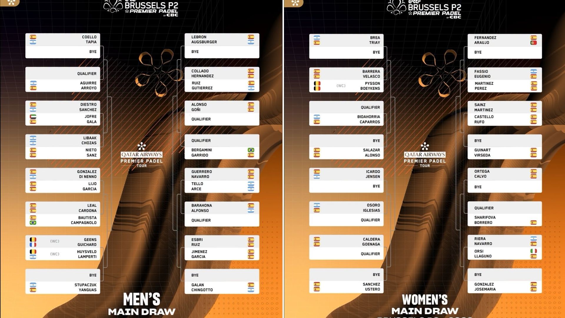 Bruxelles P2 - Les tableaux sont tombés avec le retour de Tapia / Coello et des chocs explosifs dès le 1er tour
